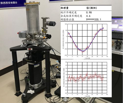 8700個(gè)科創(chuàng)項(xiàng)目等你來(lái) 淘 ▏第三屆天府科技云服務(wù)大會(huì)